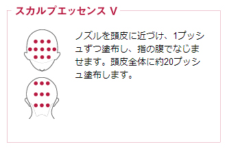 スカルプエッセンスは頭皮全体に約20プッシュしてください