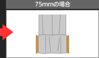 75mmの場合の図